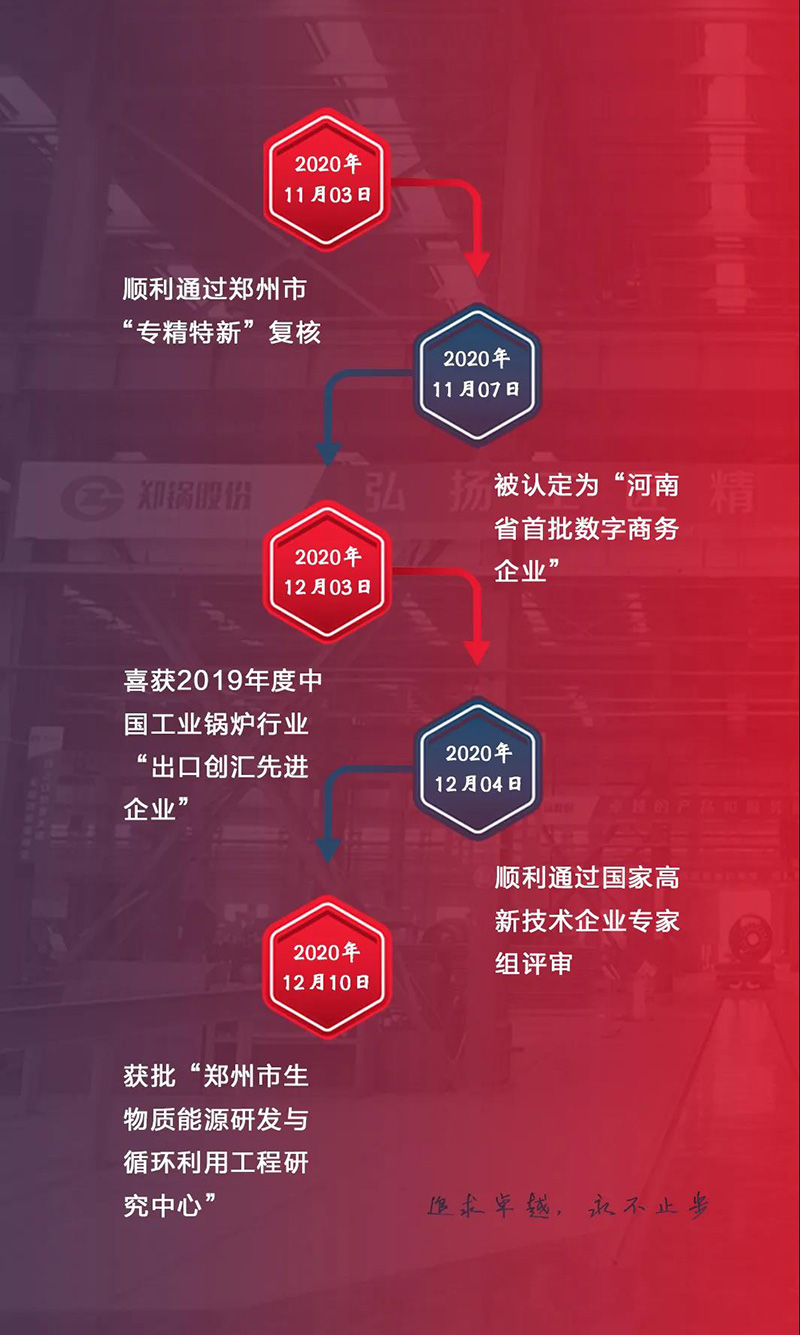 云顶集团斩获多项声誉，用匠心为绿色加速