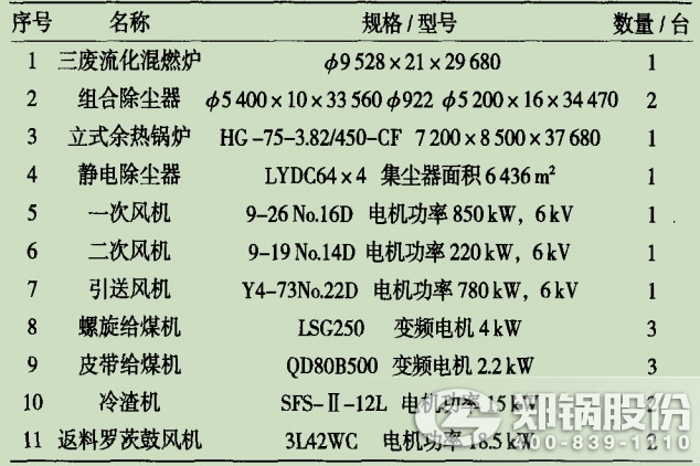 云顶集团·4008(中国)官方网站