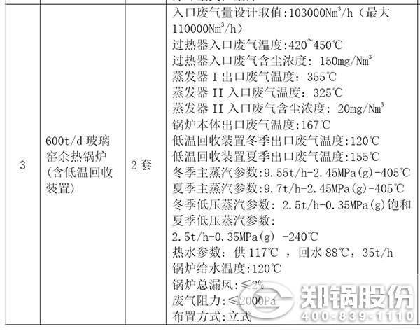 余热锅炉手艺要求.jpg