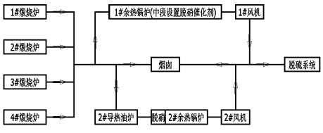 云顶集团·4008(中国)官方网站